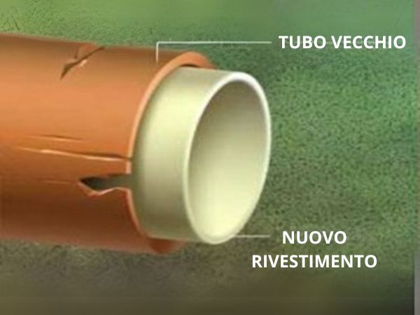 Riparazione tubi fognari con resinatura interna - relining